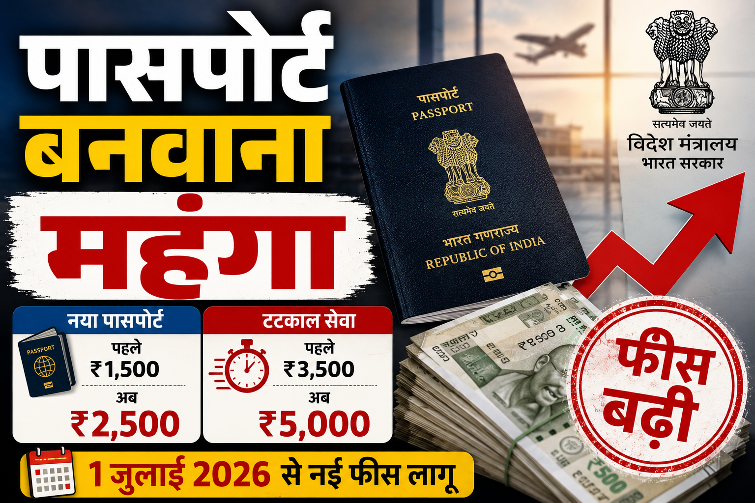 Passport Fee Hike 2026